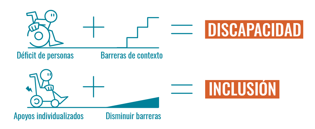 Imagen Mobile