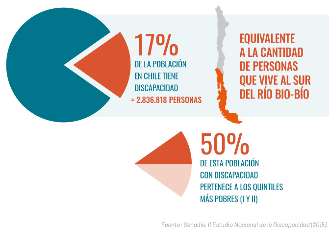 Imagen Mobile