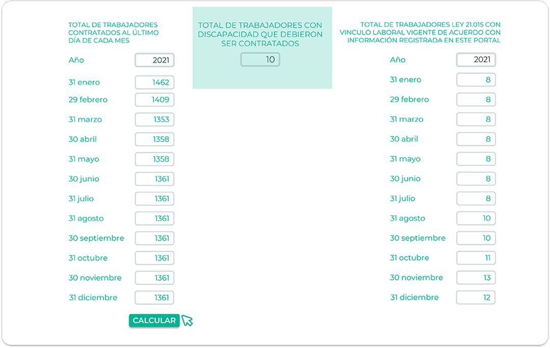 Comunicacion electronica Paso 4, 2