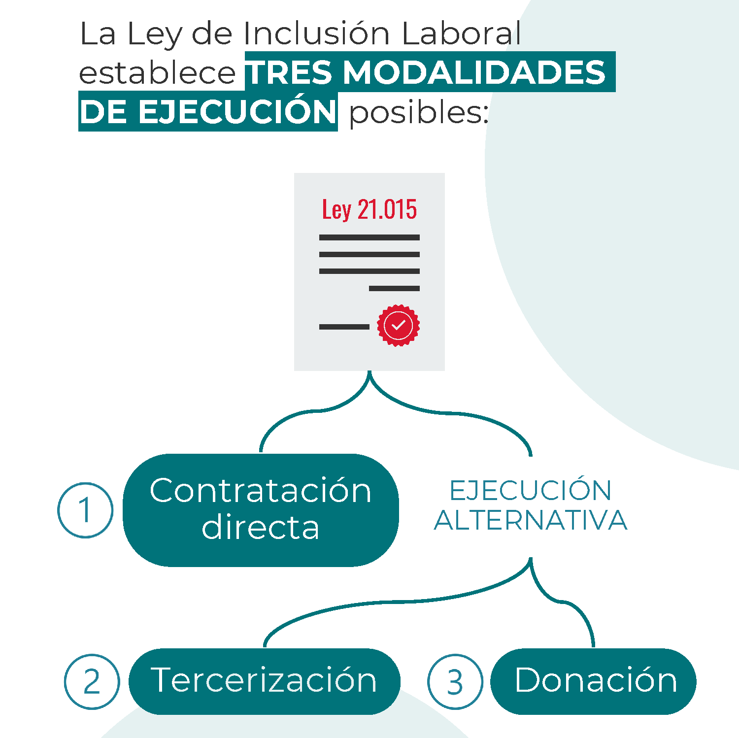 Imagen Mobile